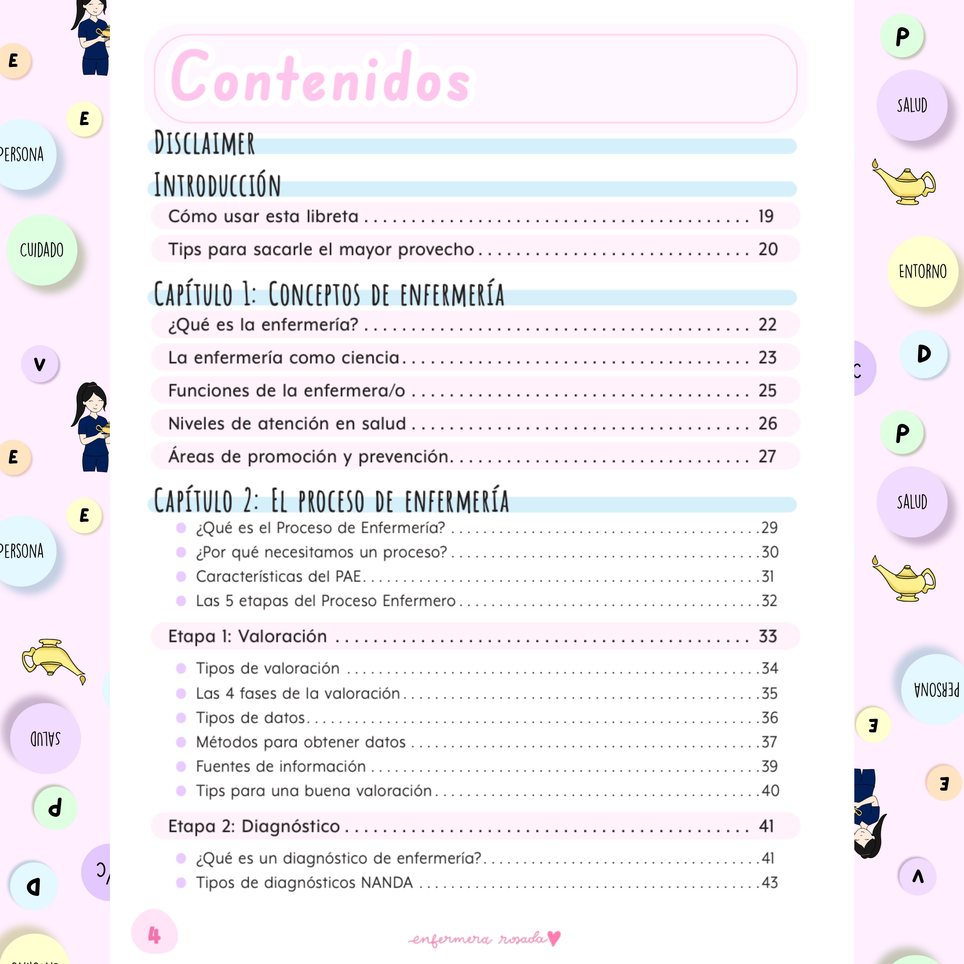 Libreta PAE — libreta de bolsillo para estudiantes de enfermería | Enfermera Rosada (3)