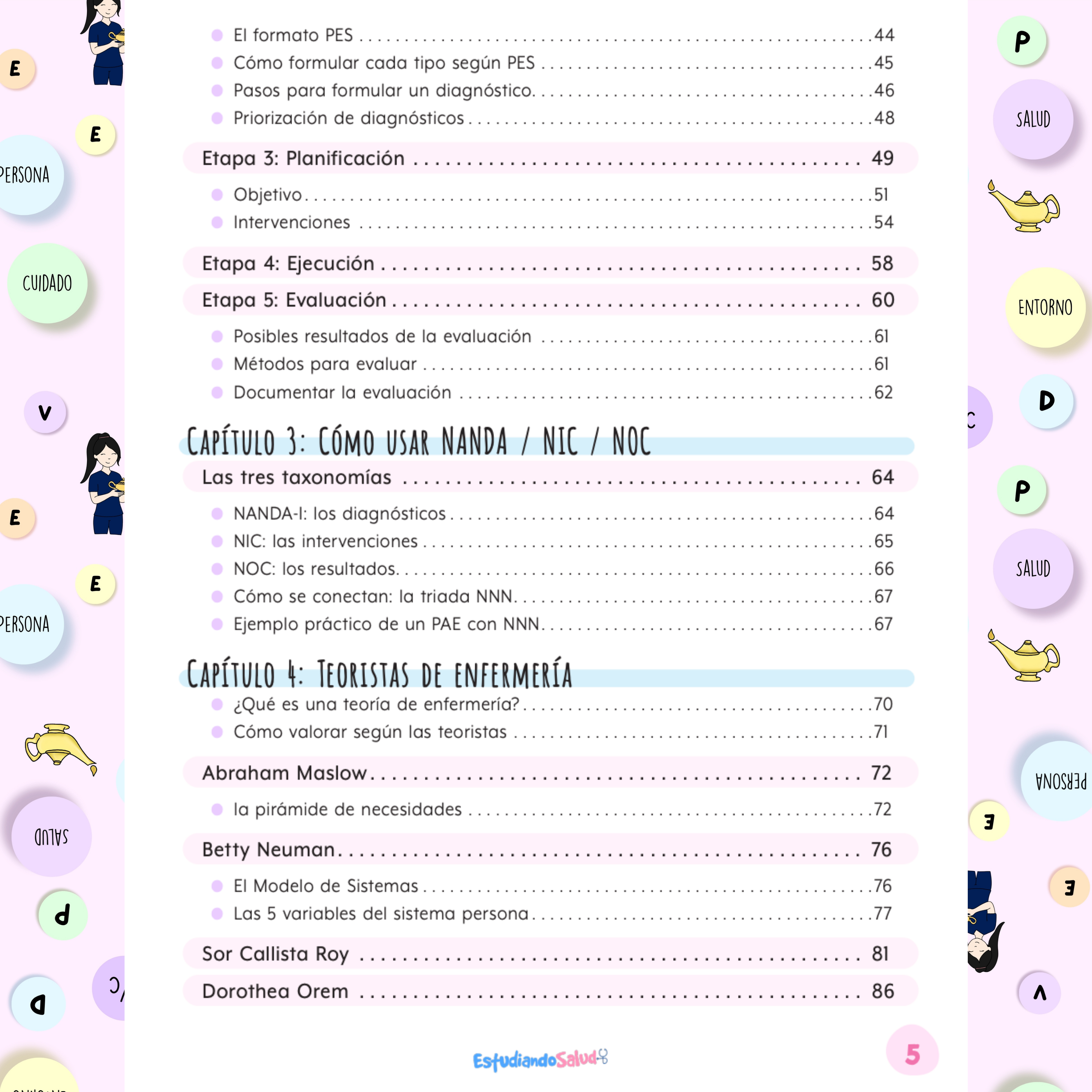 Libreta PAE — libreta de bolsillo para estudiantes de enfermería | Enfermera Rosada (4)