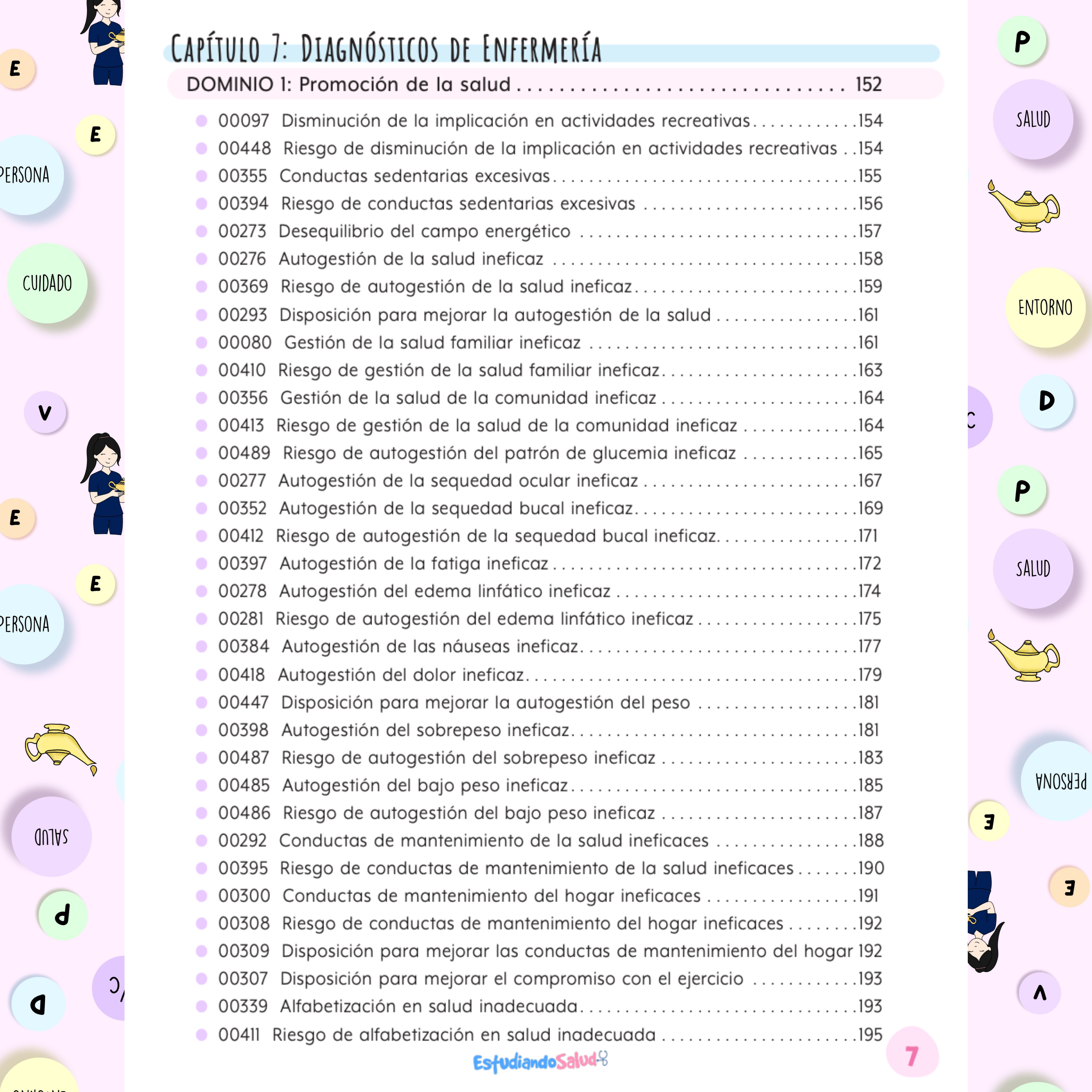 Libreta PAE — libreta de bolsillo para estudiantes de enfermería | Enfermera Rosada (6)