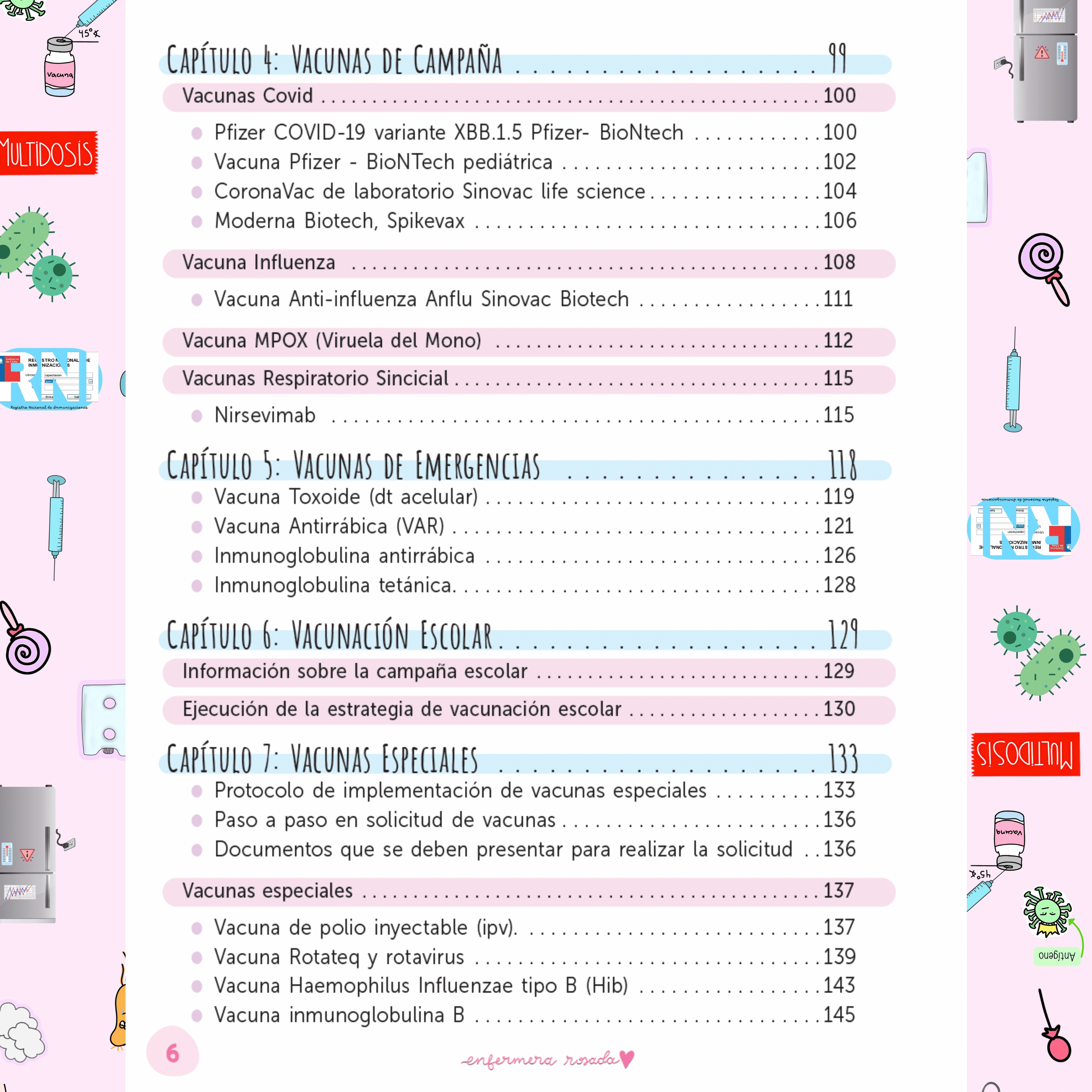 Libreta Vacunas e Inmunoglobulinas — libreta de bolsillo para estudiantes de enfermería | Enfermera Rosada (5)