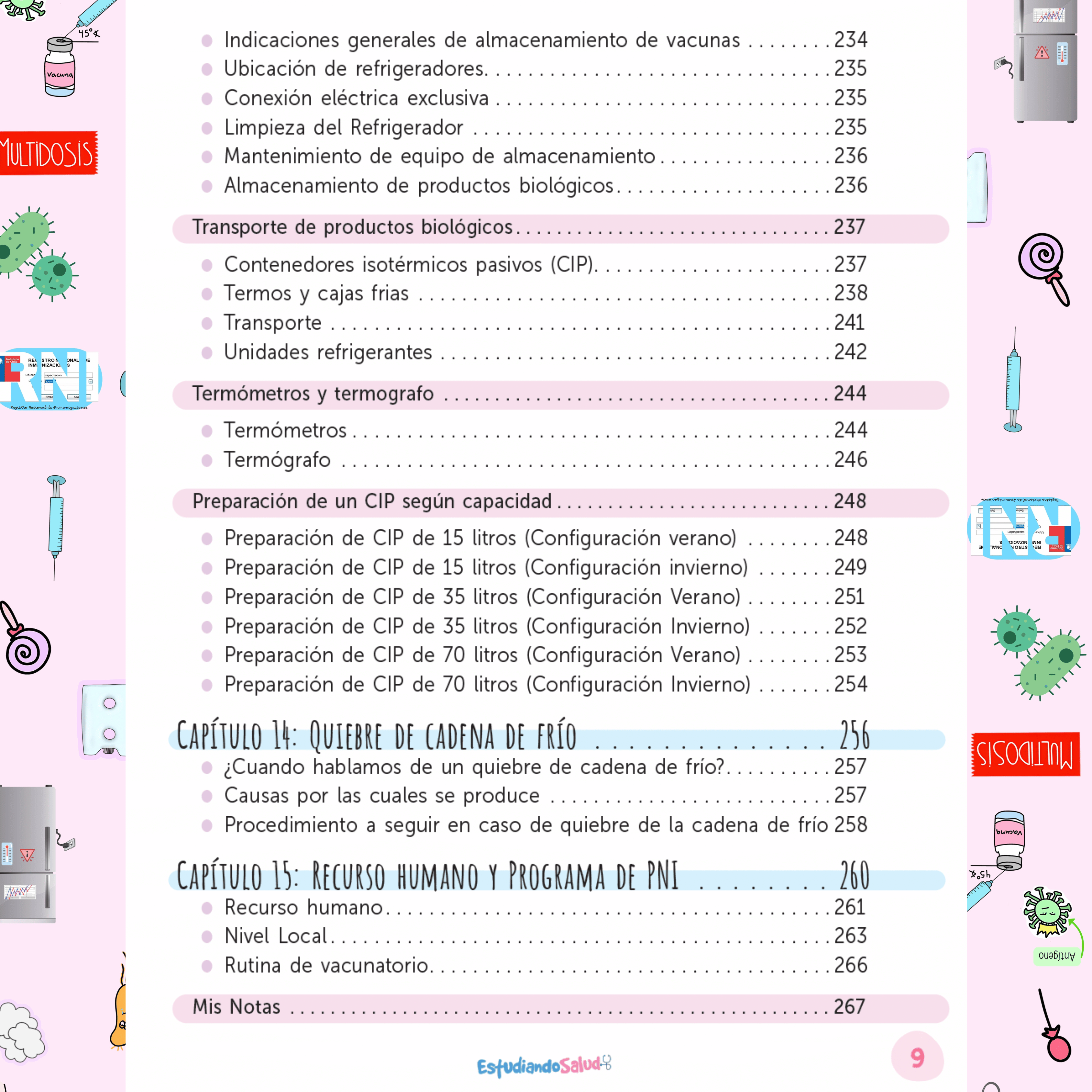 Libreta Vacunas e Inmunoglobulinas — libreta de bolsillo para estudiantes de enfermería | Enfermera Rosada (8)