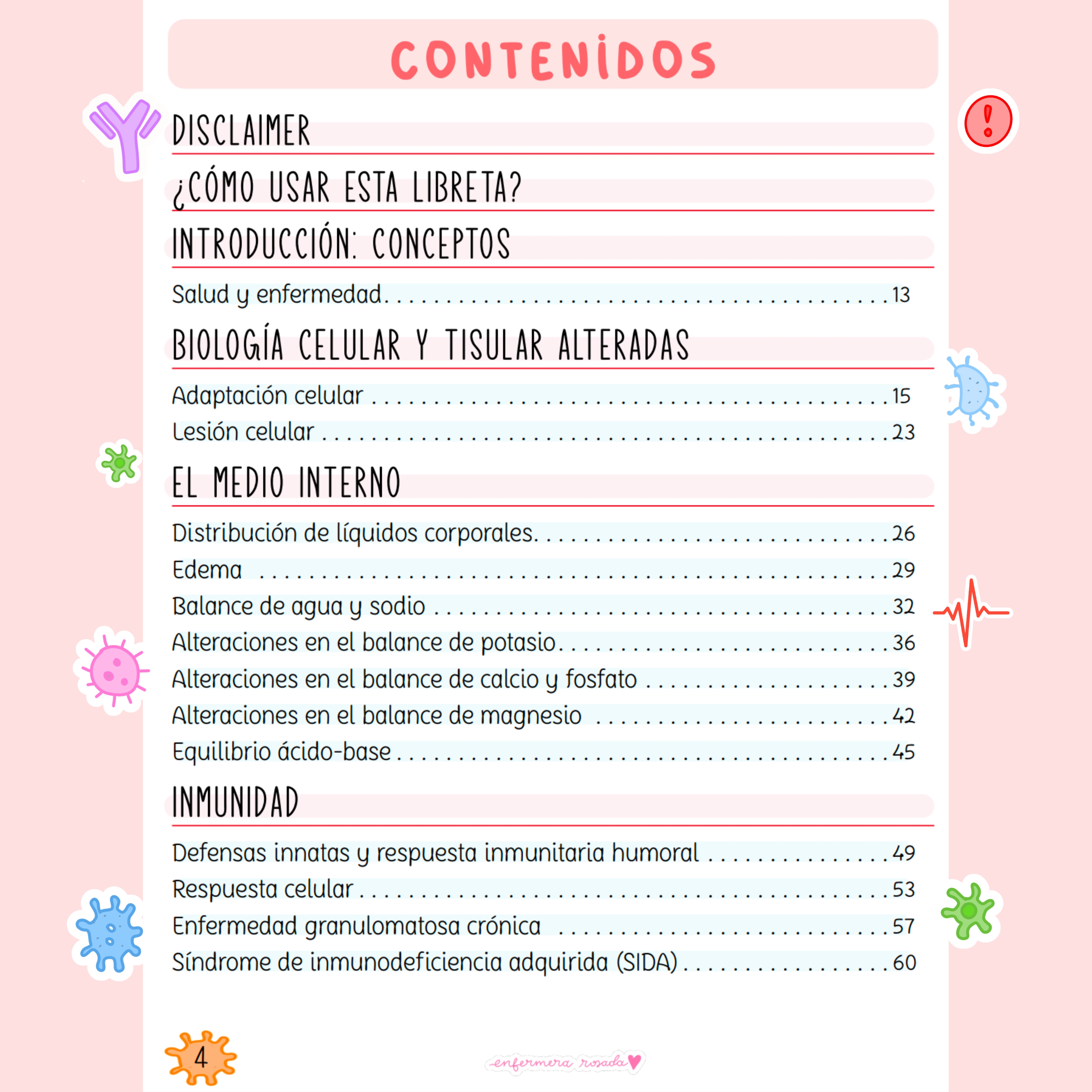 Libreta Fisiopatología — libreta de bolsillo para estudiantes de enfermería | Enfermera Rosada (2)