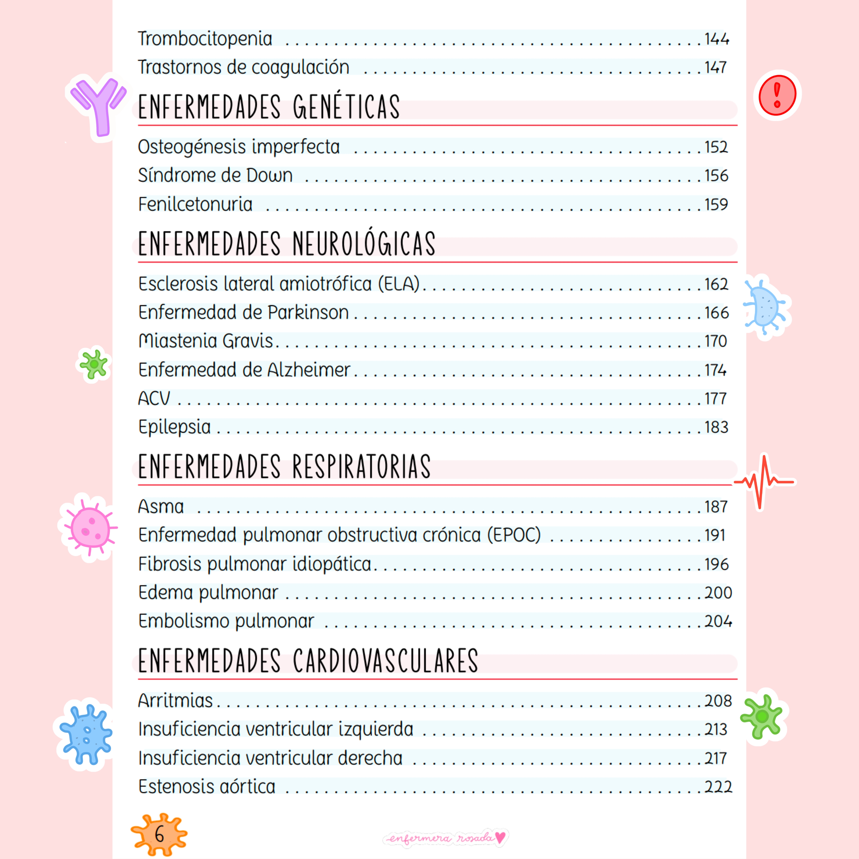 Libreta Fisiopatología — libreta de bolsillo para estudiantes de enfermería | Enfermera Rosada (4)