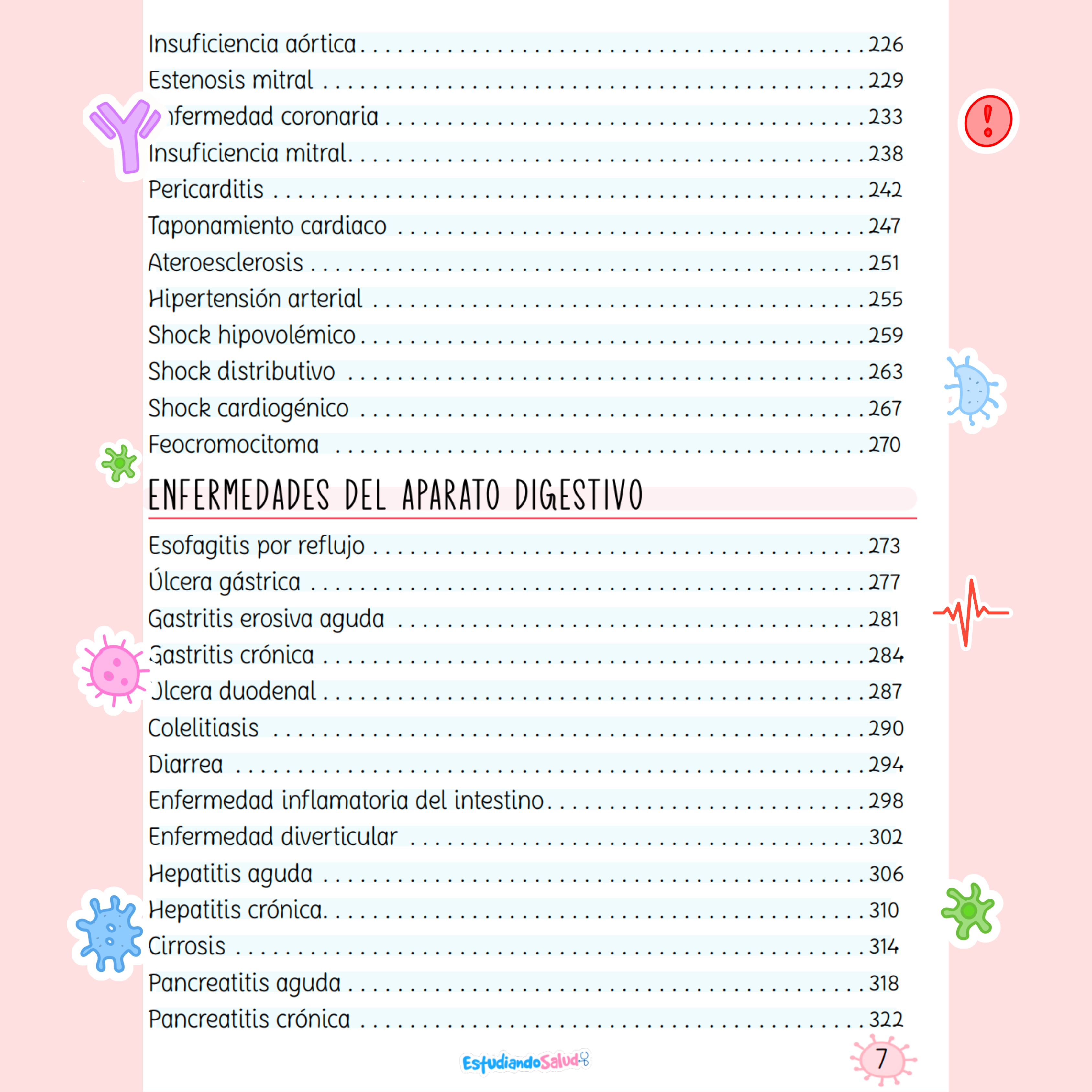 Libreta Fisiopatología — libreta de bolsillo para estudiantes de enfermería | Enfermera Rosada (5)