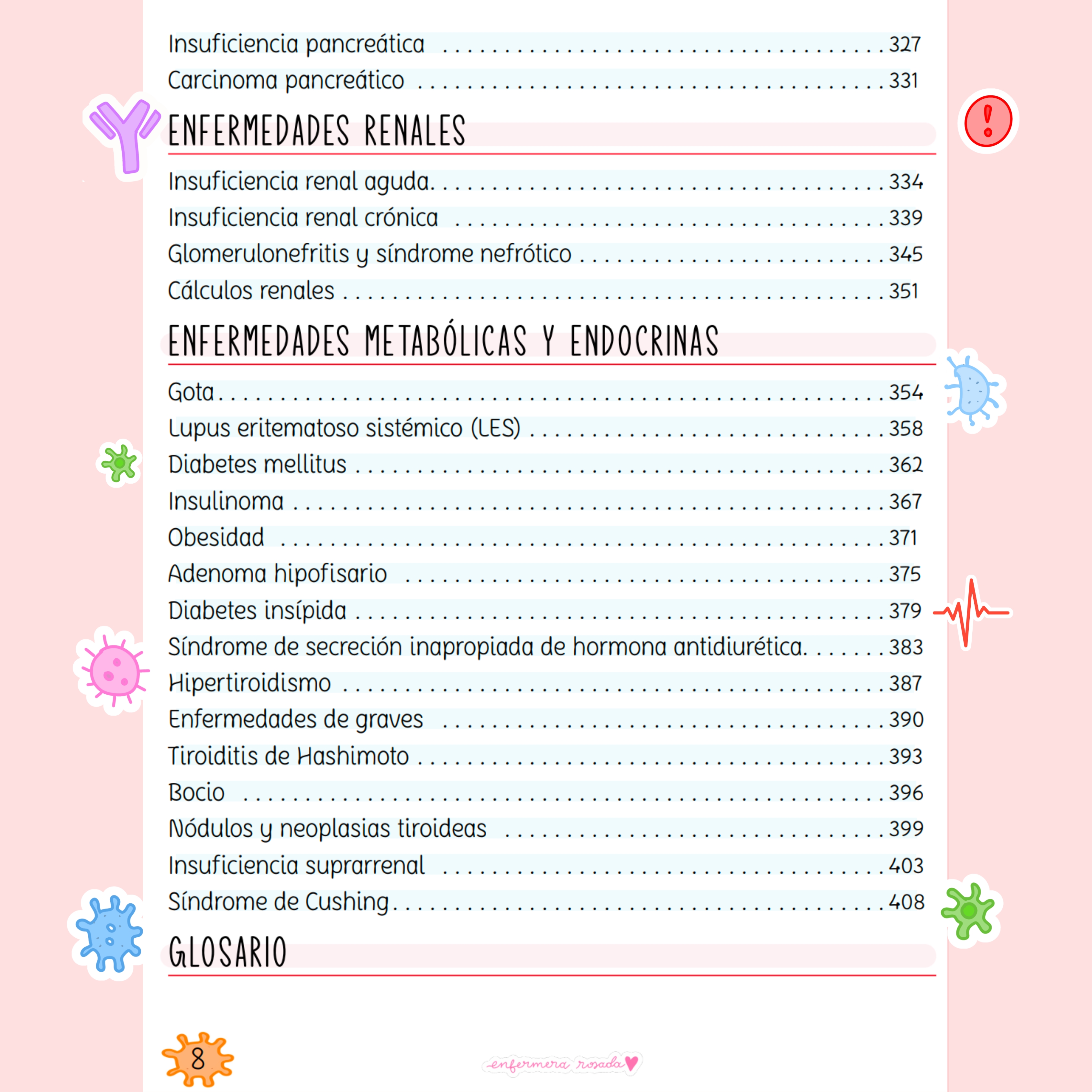 Libreta Fisiopatología — libreta de bolsillo para estudiantes de enfermería | Enfermera Rosada (6)