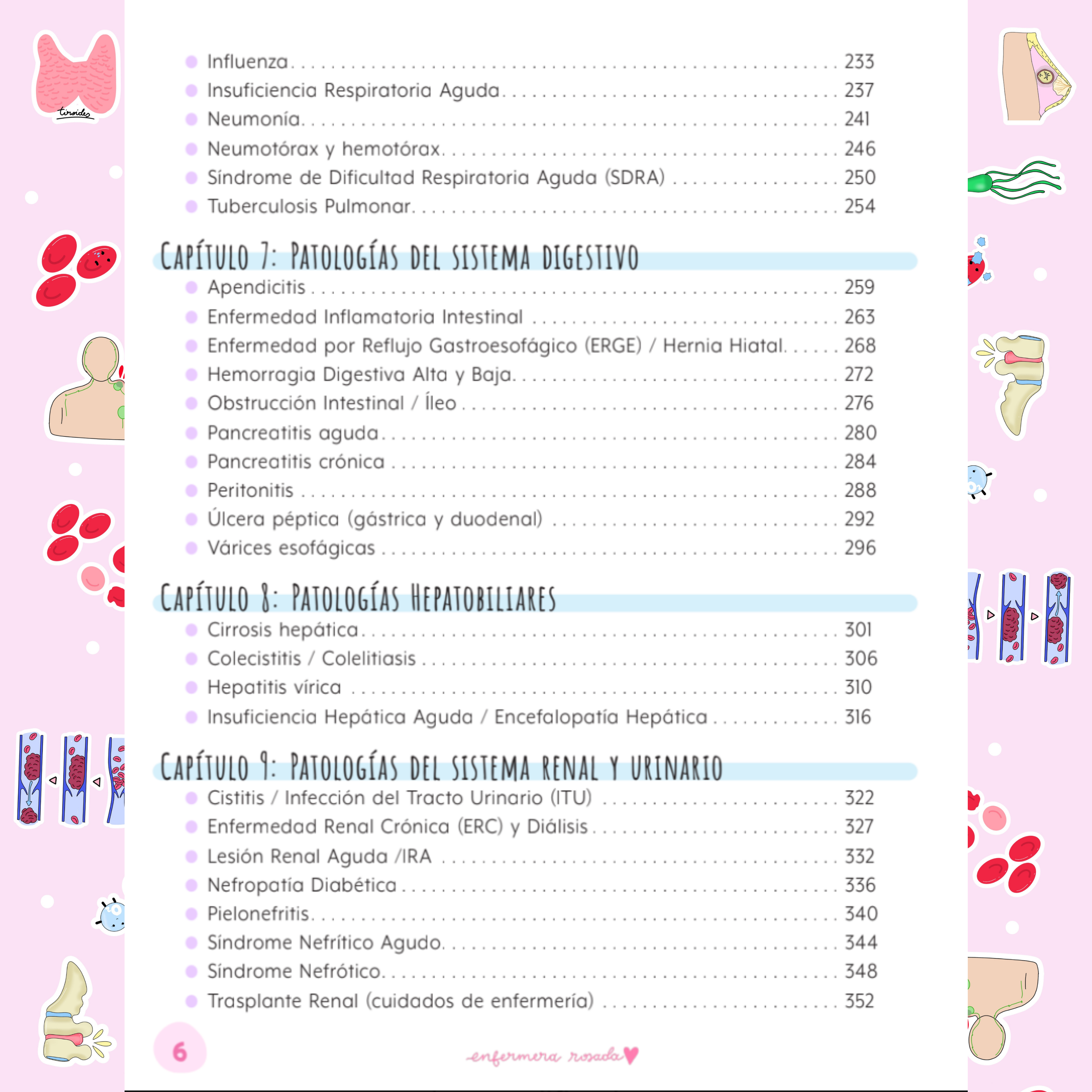 Libreta Patologías Médico-Quirúrgicas — libreta de bolsillo para estudiantes de enfermería | Enfermera Rosada (5)