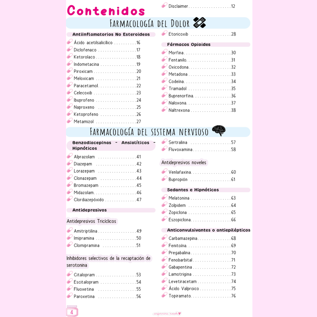 Libreta Vademecum Farmacológico — libreta de bolsillo para estudiantes de enfermería | Enfermera Rosada (3)