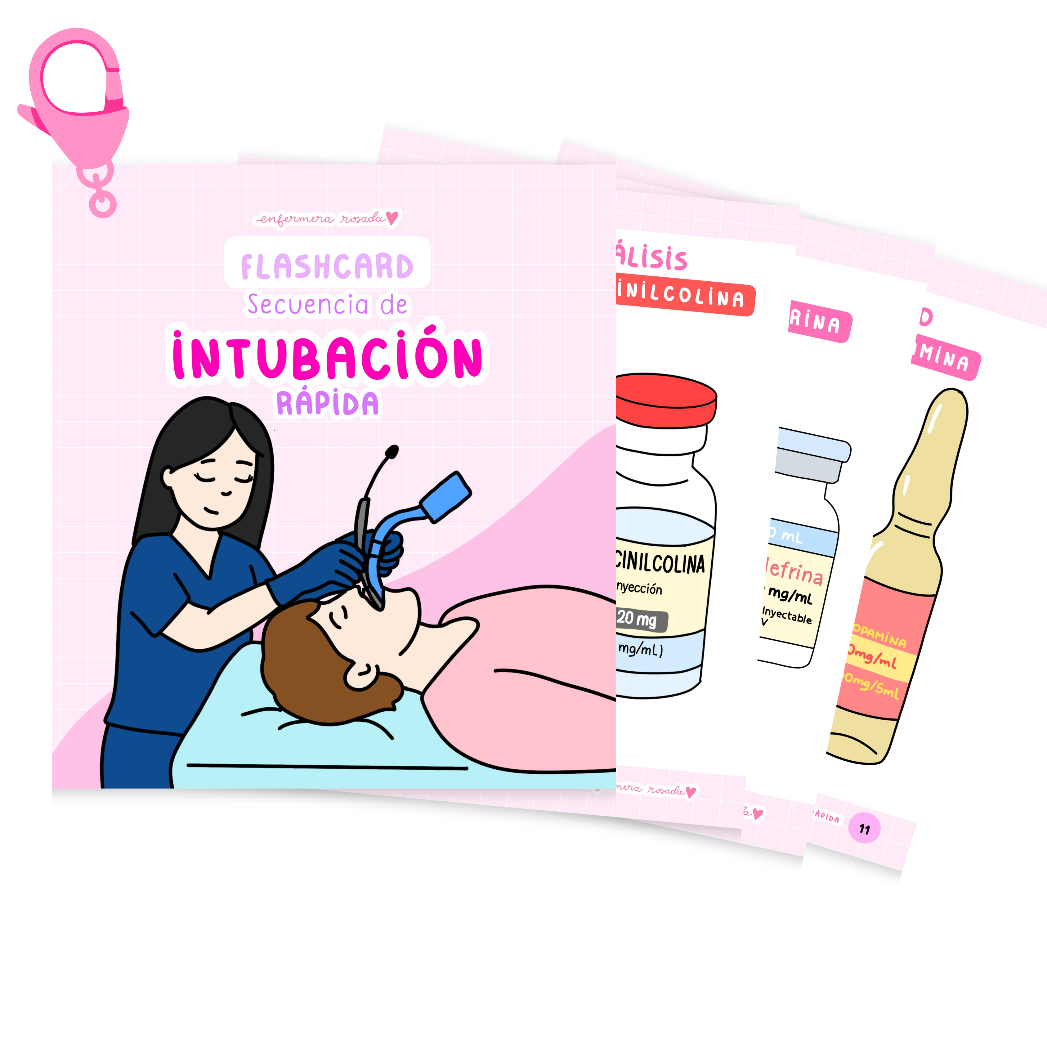 Flashcards Secuencia de Intubación Rápida — libreta de bolsillo para estudiantes de enfermería | Enfermera Rosada (1)