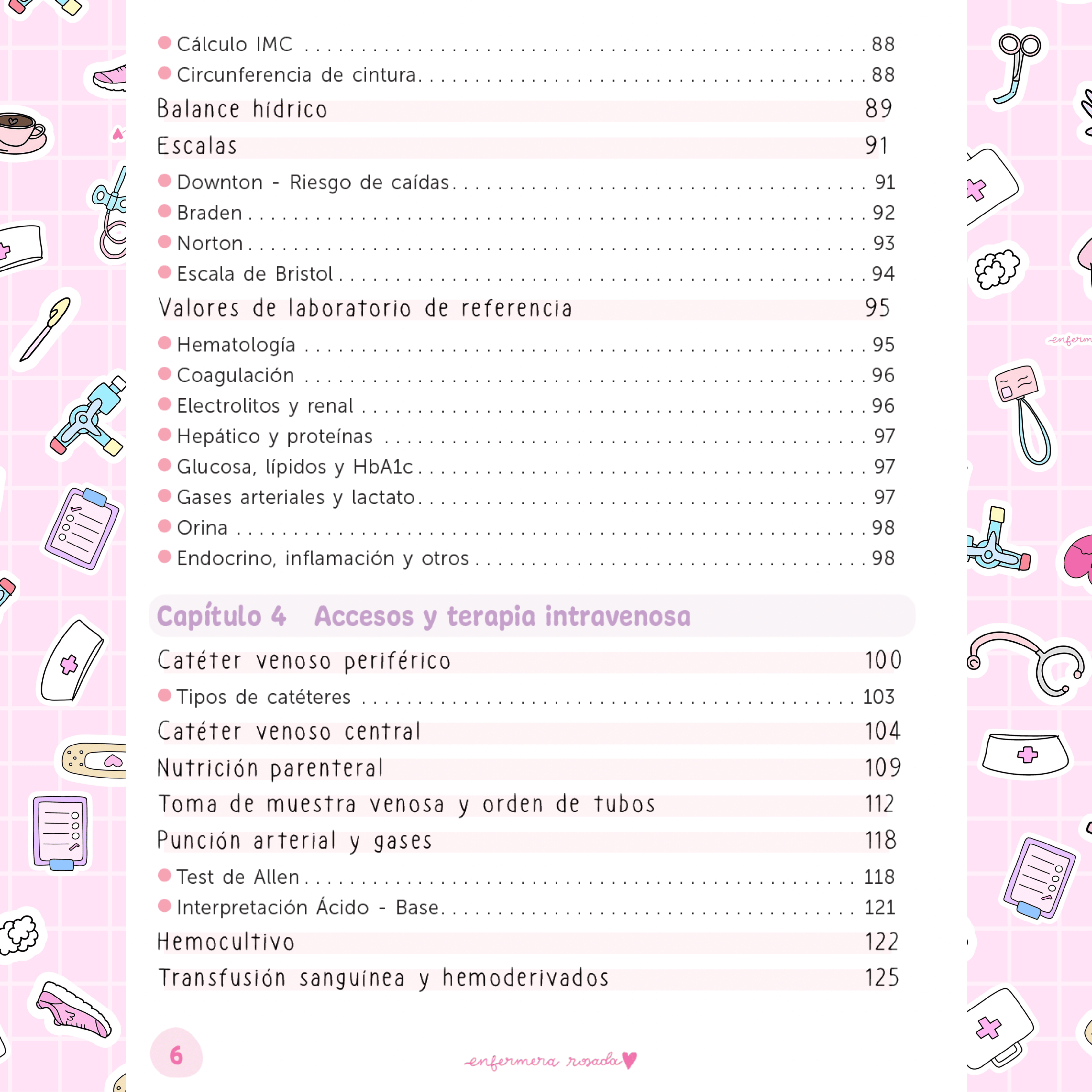 Libreta Prácticas Clínicas — libreta de bolsillo para estudiantes de enfermería | Enfermera Rosada (5)