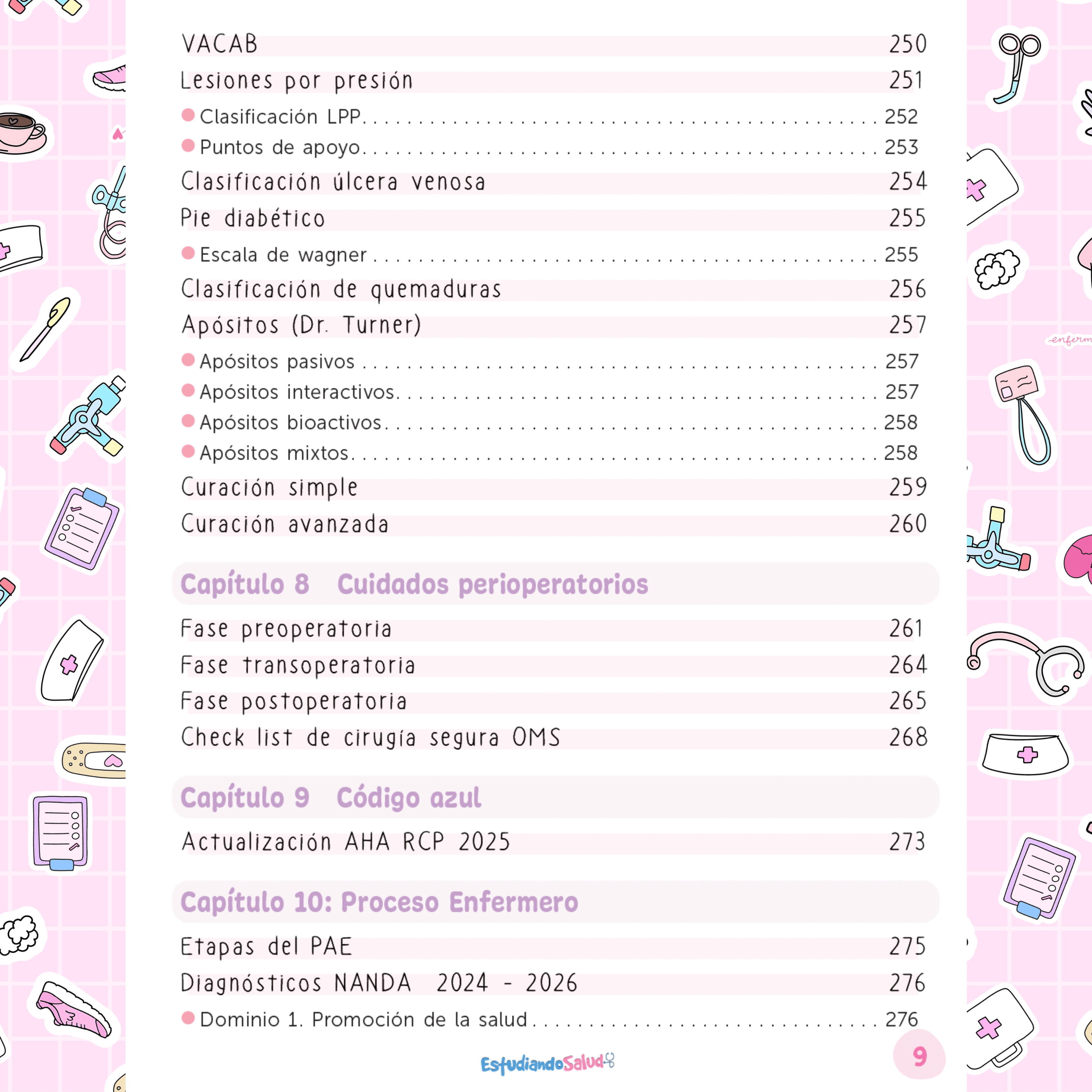 Libreta Prácticas Clínicas — libreta de bolsillo para estudiantes de enfermería | Enfermera Rosada (8)