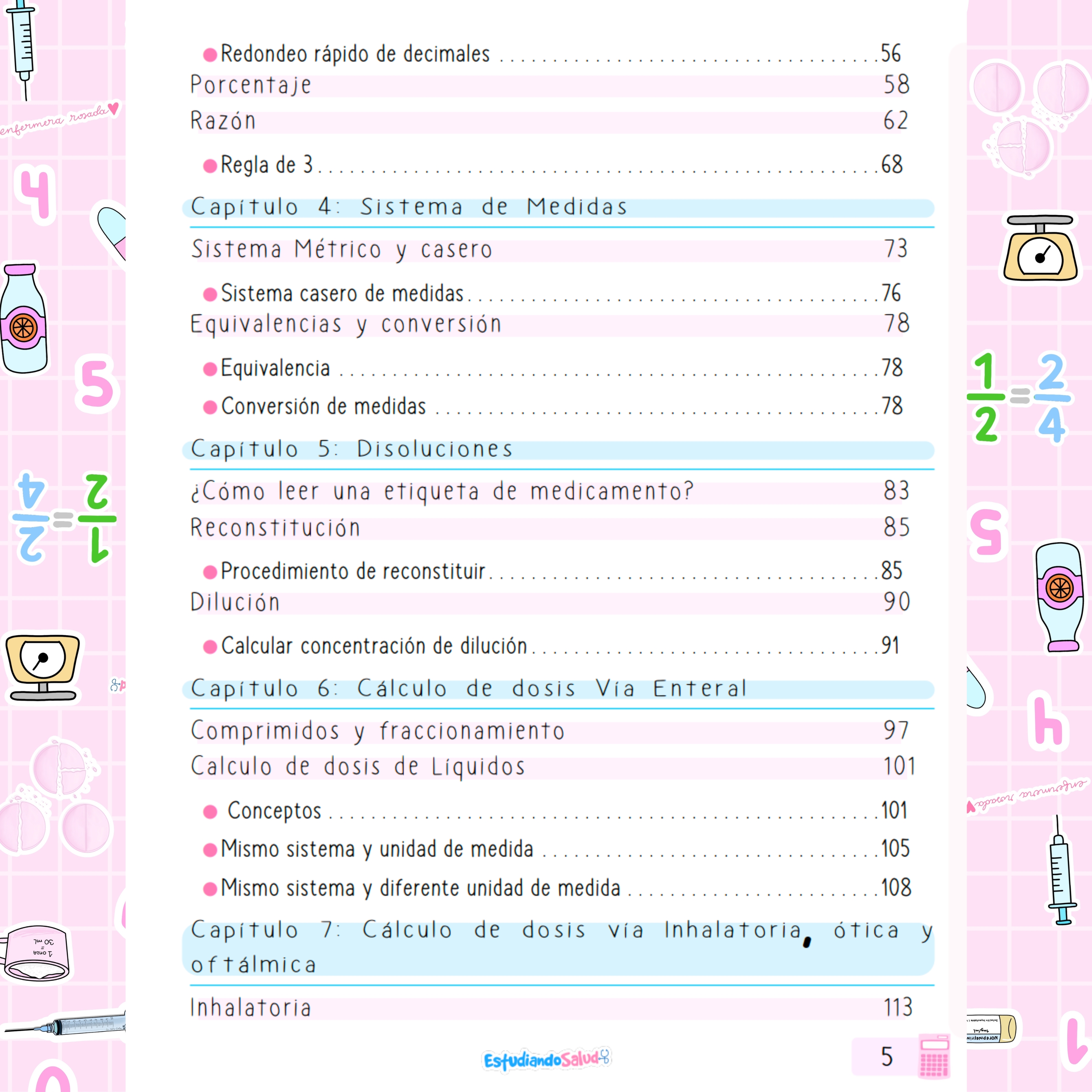 Libreta Cálculo de Dosis — libreta de bolsillo para estudiantes de enfermería | Enfermera Rosada (4)