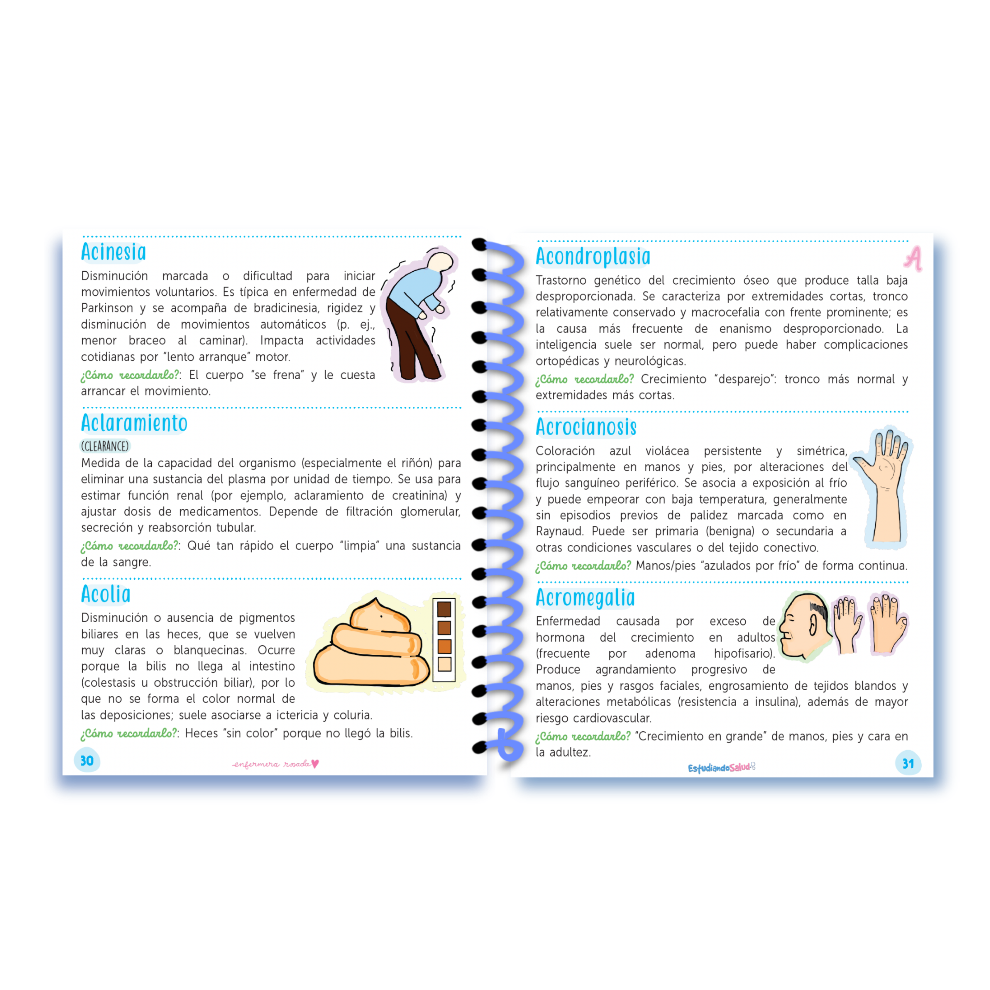 Libreta Diccionario en Salud — libreta de bolsillo para estudiantes de enfermería | Enfermera Rosada (4)