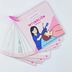 Flashcards Secuencia de Intubación Rápida — libreta de bolsillo para estudiantes de enfermería | Enfermera Rosada