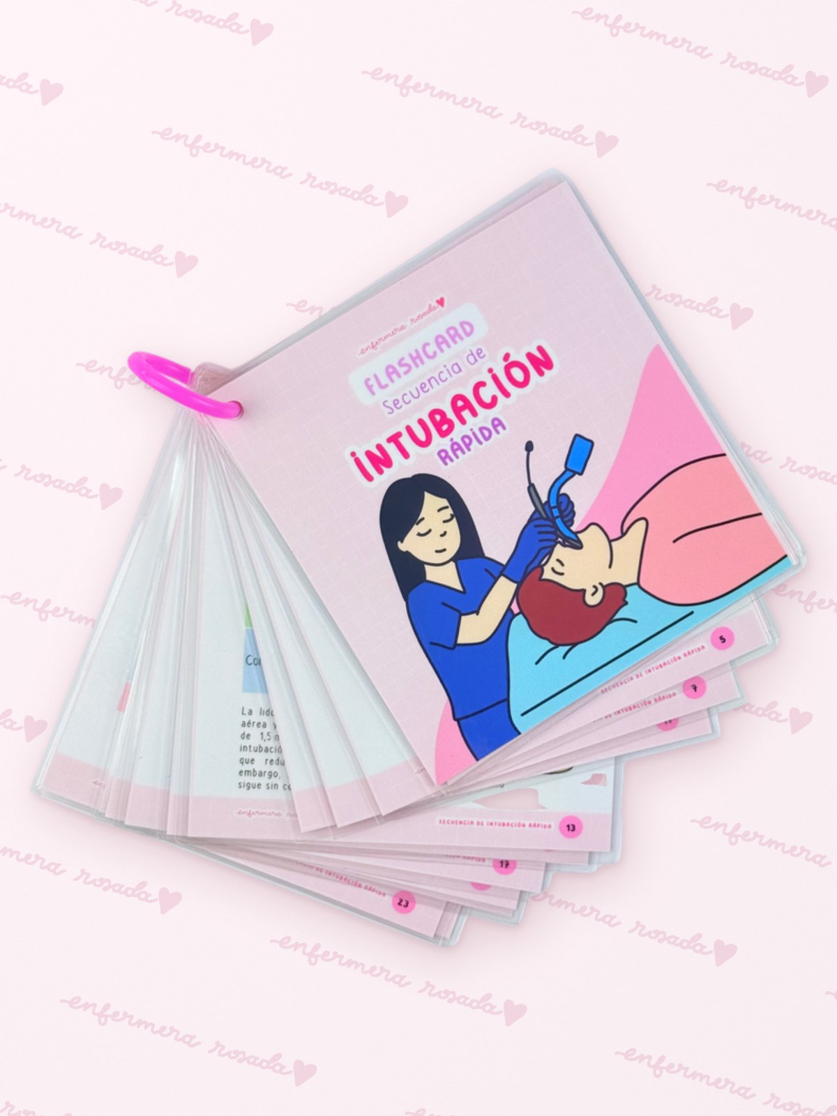 Flashcards Secuencia de Intubación Rápida