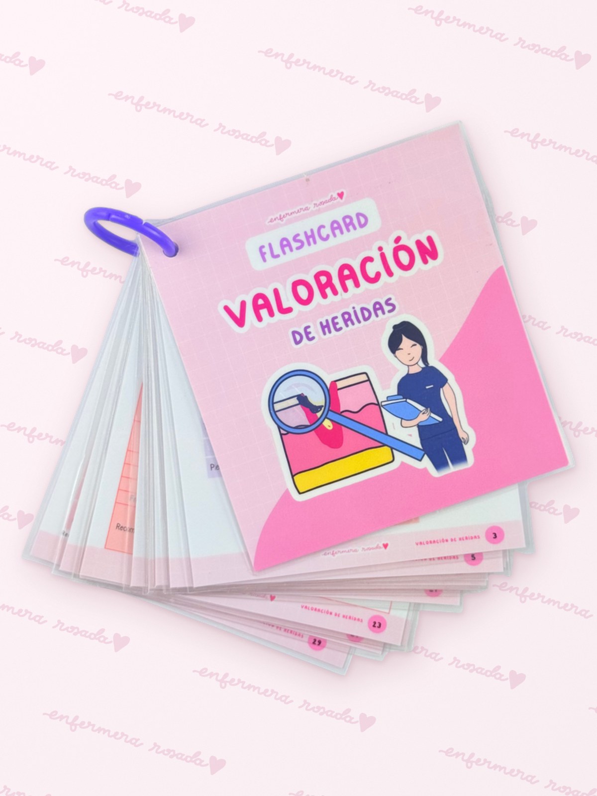 Flashcards Valoración de Heridas