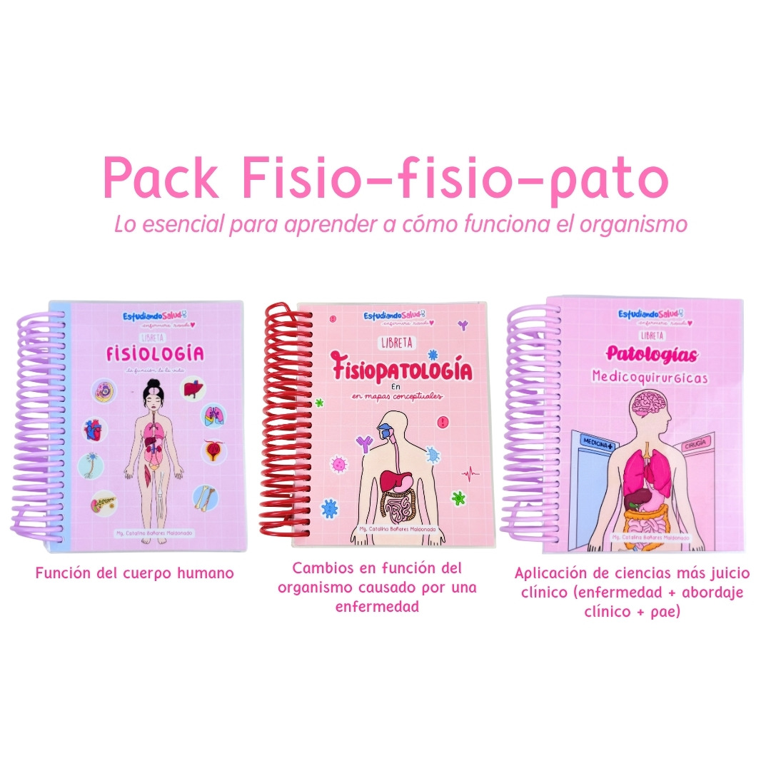 Pack Del Cuerpo a la Patología — libreta de bolsillo para estudiantes de enfermería | Enfermera Rosada (1)