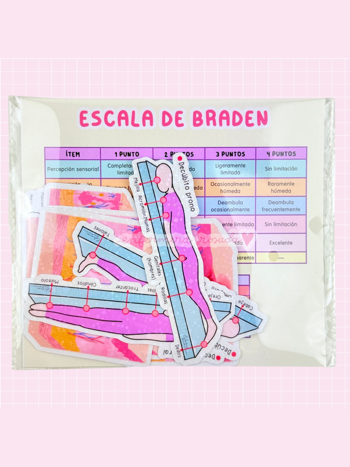 Stickers Escala de Braden — libreta de bolsillo para estudiantes de enfermería | Enfermera Rosada (1)