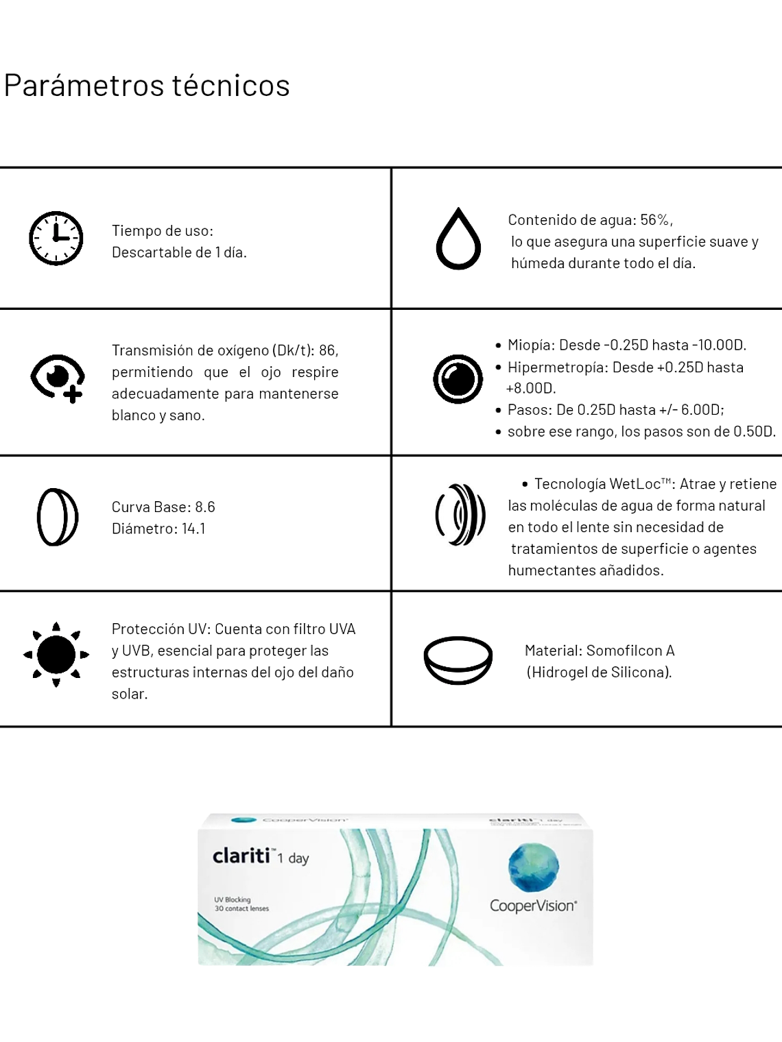 Clariti 1 day (30 unidades) 2