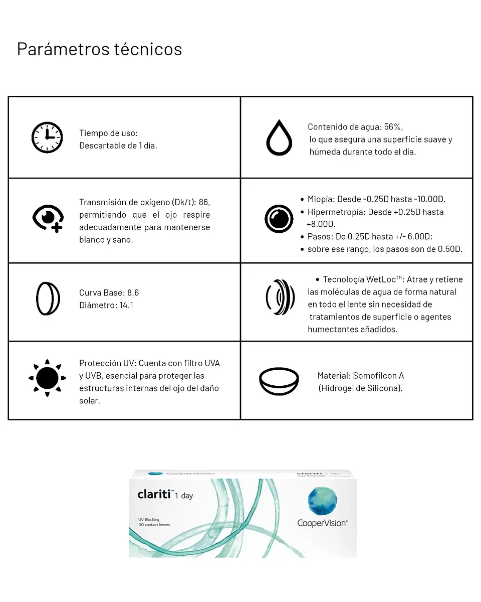 Clariti 1 day (30 unidades) 2