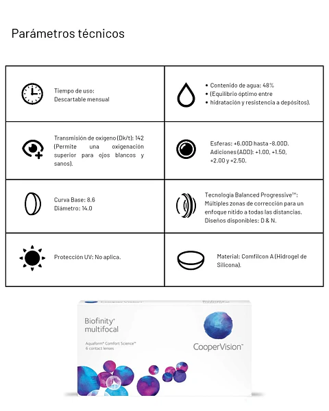 Biofinity Multifocal (6 unidades)