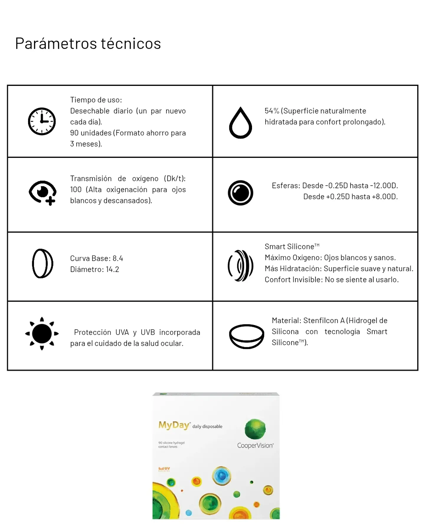 MyDay daily disposable (90 unidades) 2