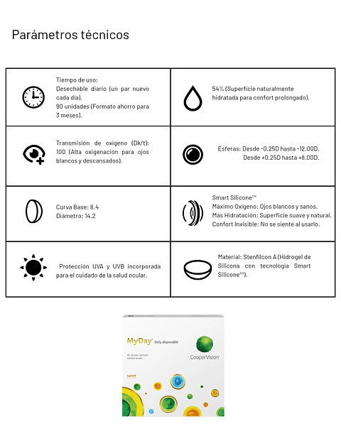 MyDay daily disposable (90 unidades)