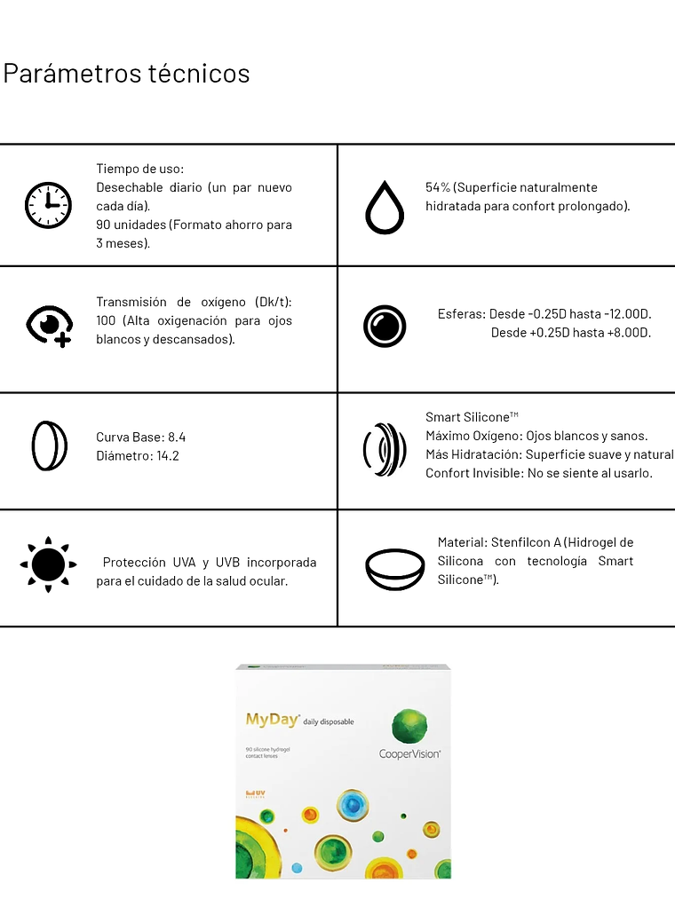MyDay daily disposable (90 unidades) 2