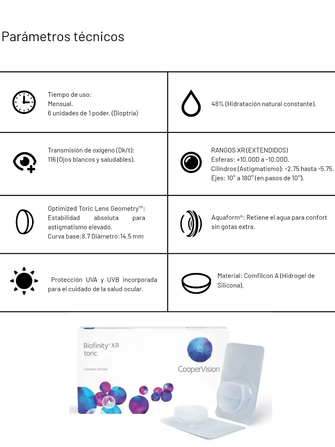 Biofinity Toric XR (3 unidades) 2