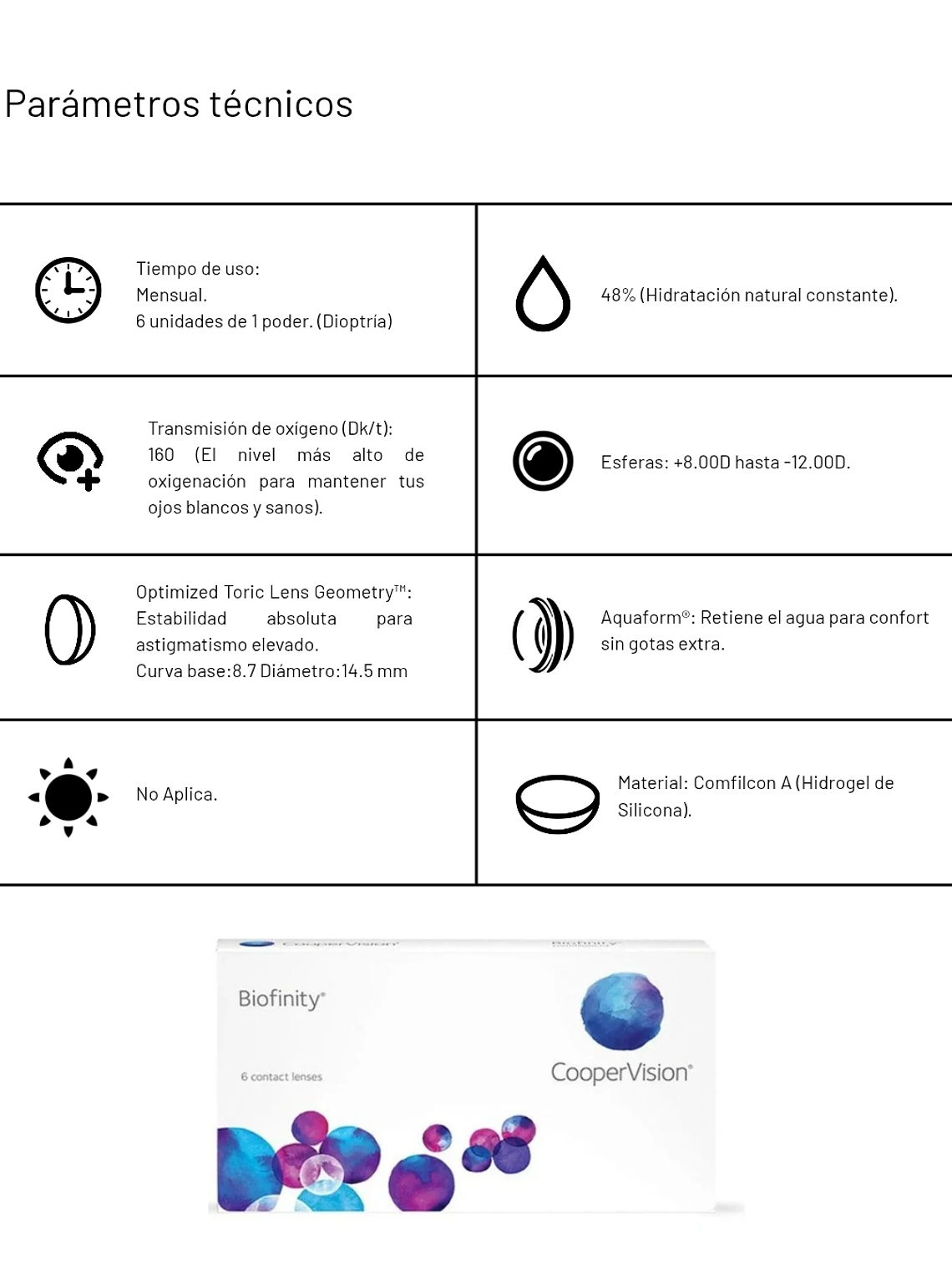 Biofinity Sphere (6 unidades) 2