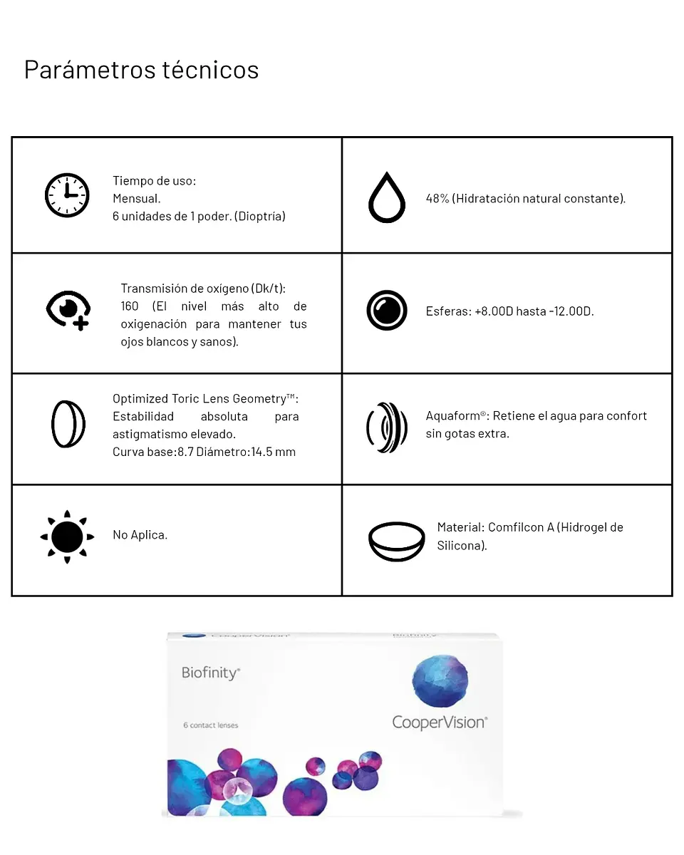 Biofinity Sphere (6 unidades) 2