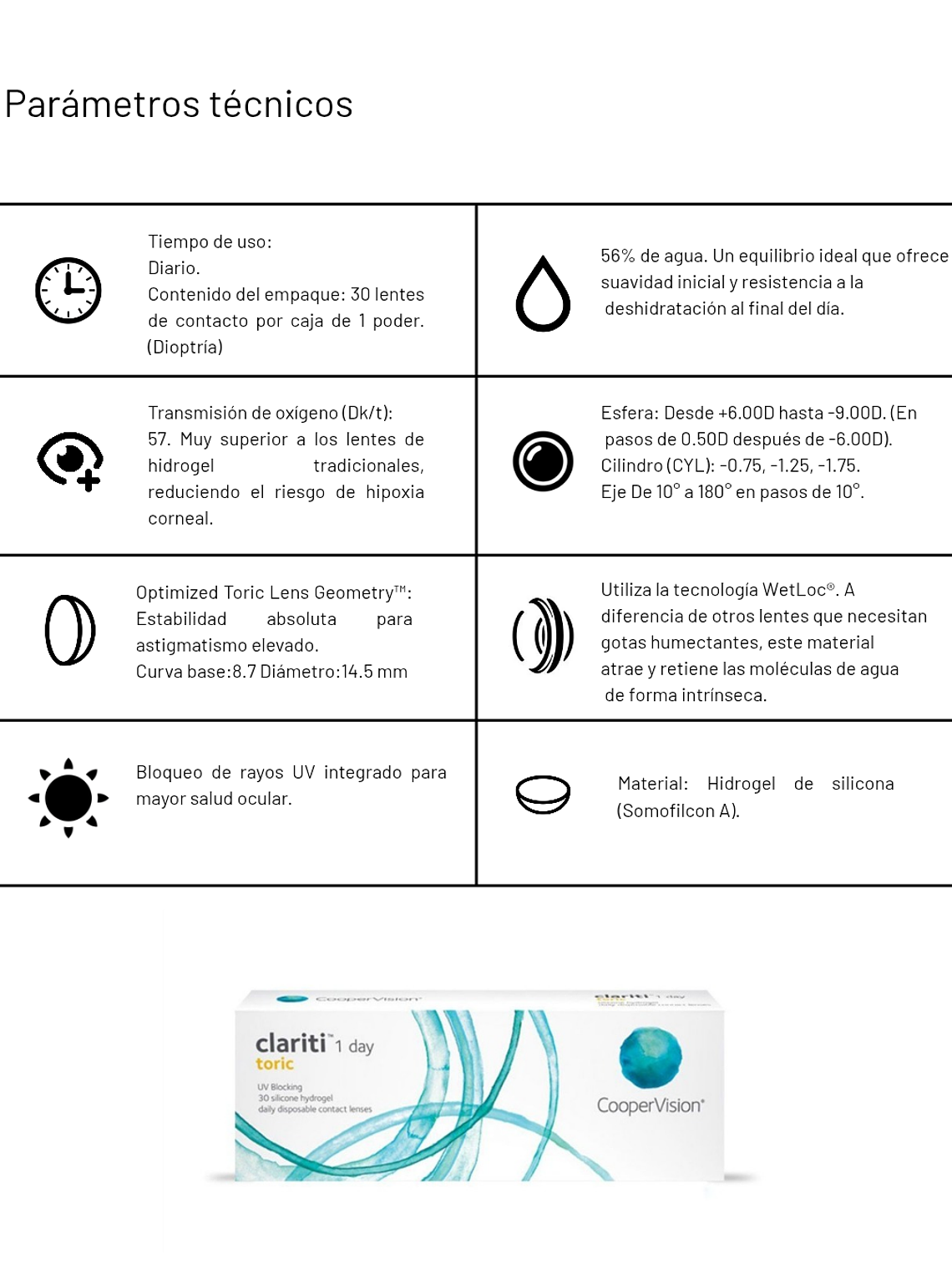 clariti 1 day Toric (30 unidades) 2
