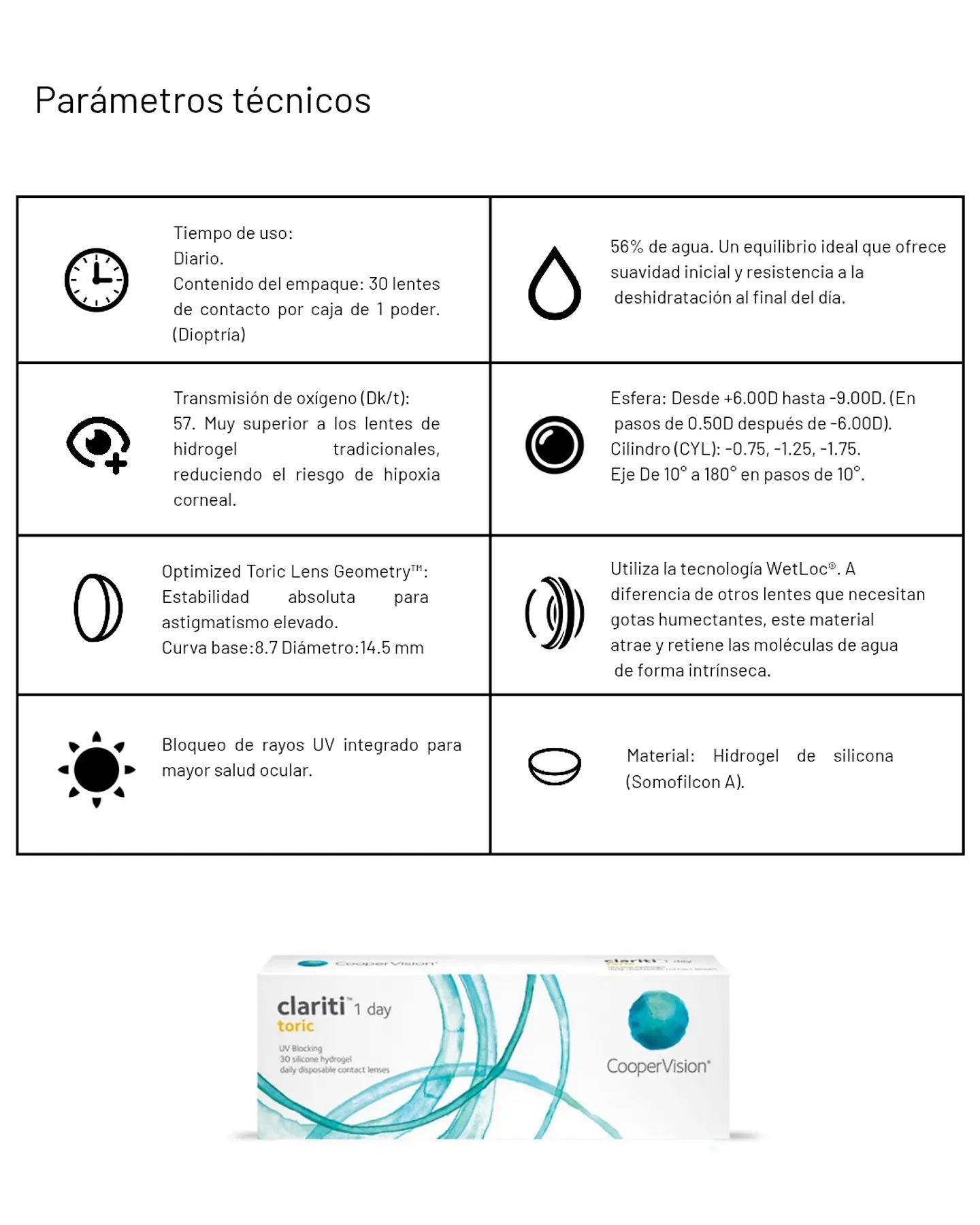 clariti 1 day Toric (30 unidades) 2