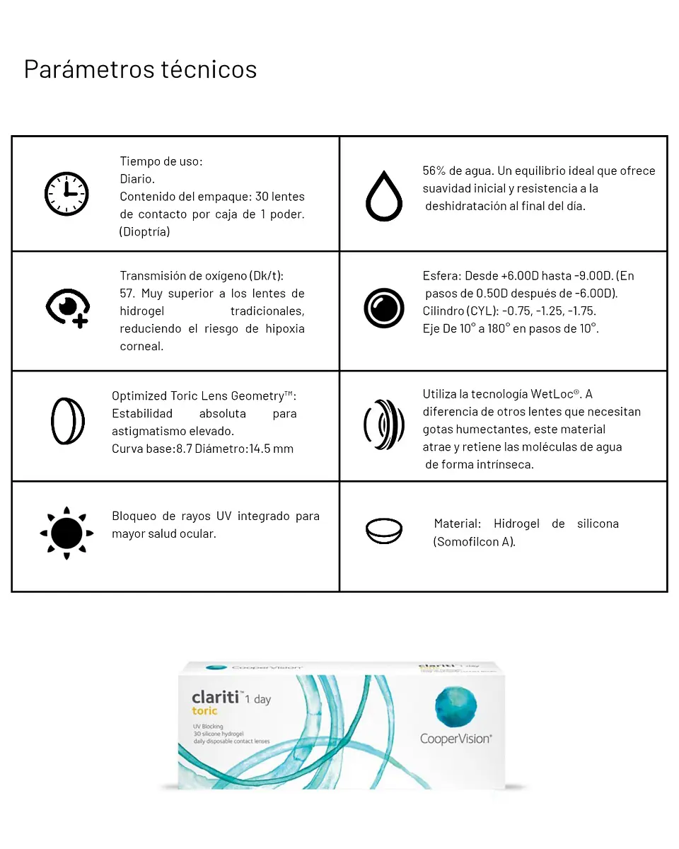 clariti 1 day Toric (30 unidades) 2