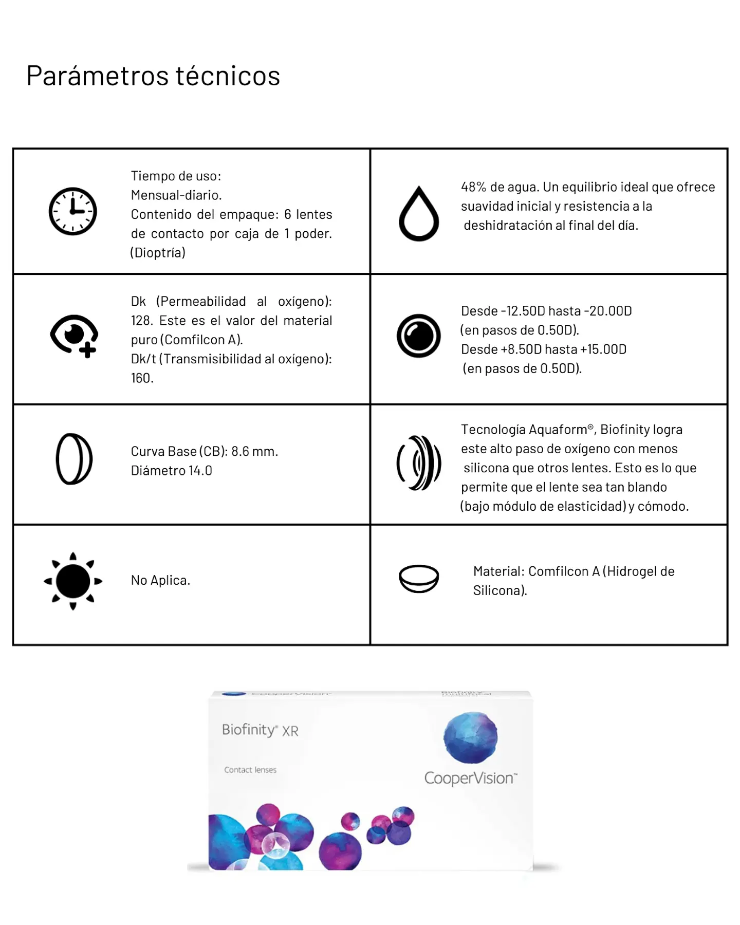 Biofinity Sphere XR (6 unidades) 2