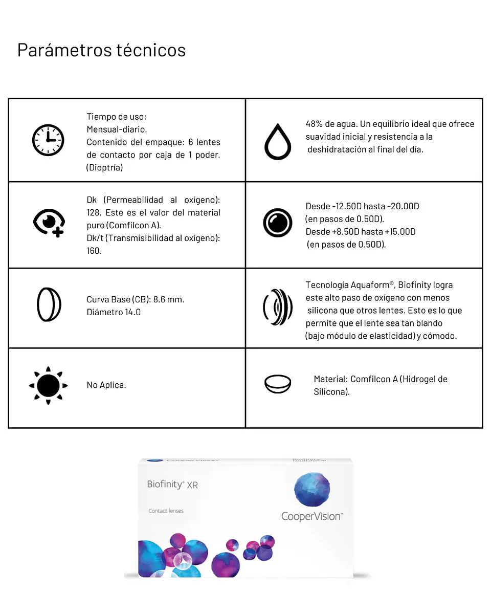 Biofinity Sphere XR (6 unidades) 2