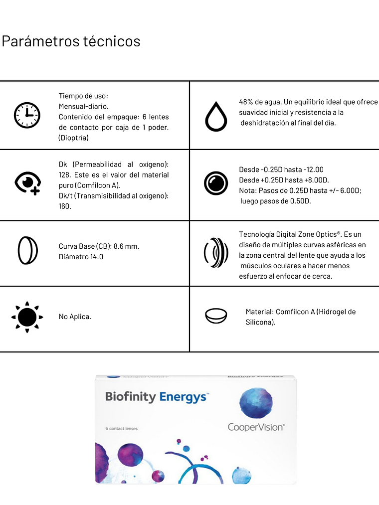 Biofinity Energy  2