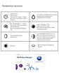 Biofinity Energy  - Miniatura 2