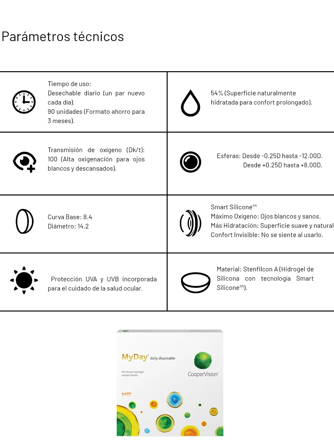 MyDay daily disposable (30 unidades) 2