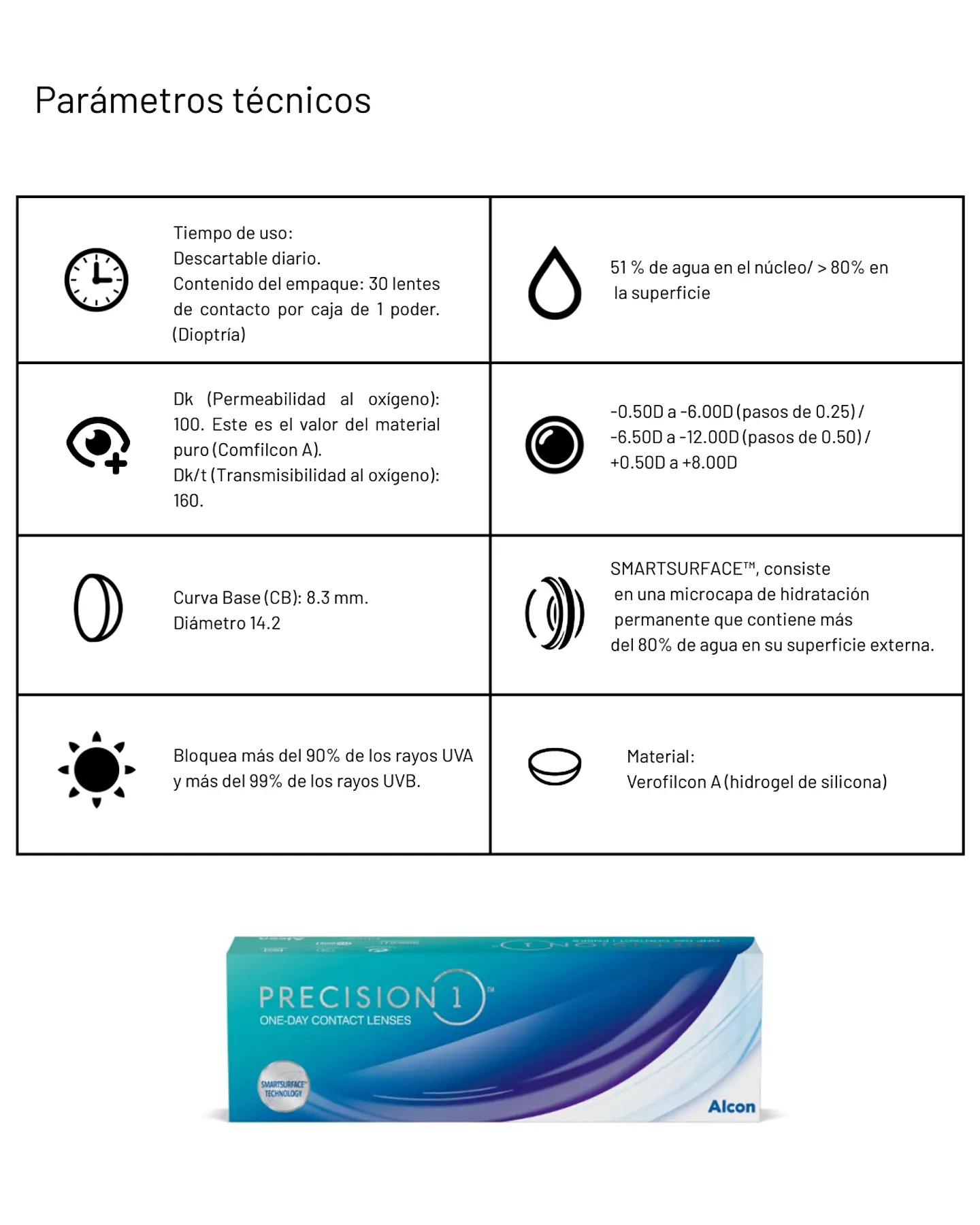 Precision1 Sphere (30 unidades) 2