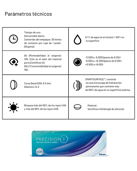 Precision1 Sphere (30 unidades)