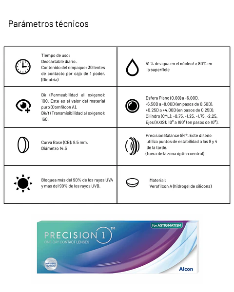 Precision 1 for Astigmatism (30 unidades)