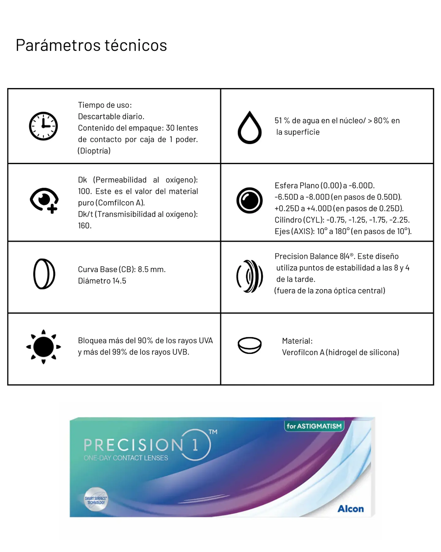 Precision 1 for Astigmatism (30 unidades) 2