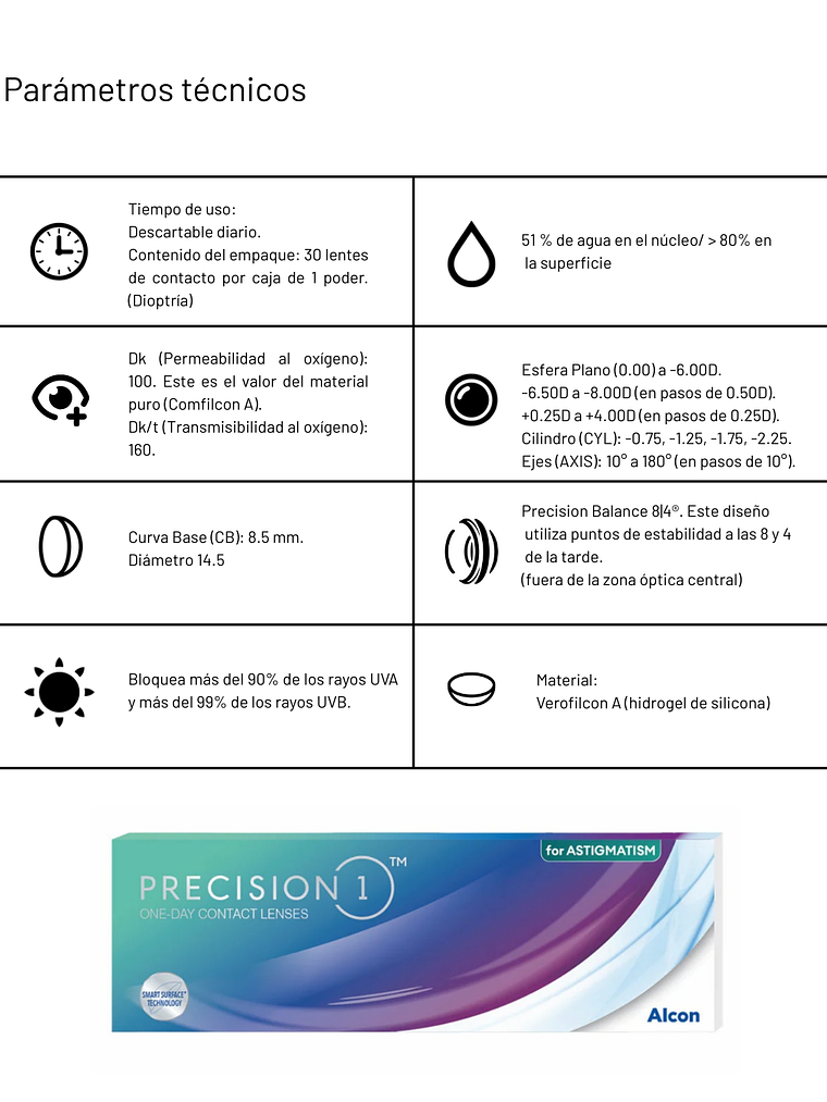 Precision 1 for Astigmatism (30 unidades) 2