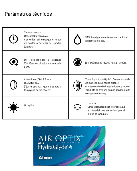 Air Optix plus HydraGlyde Sphere (6 unidades)