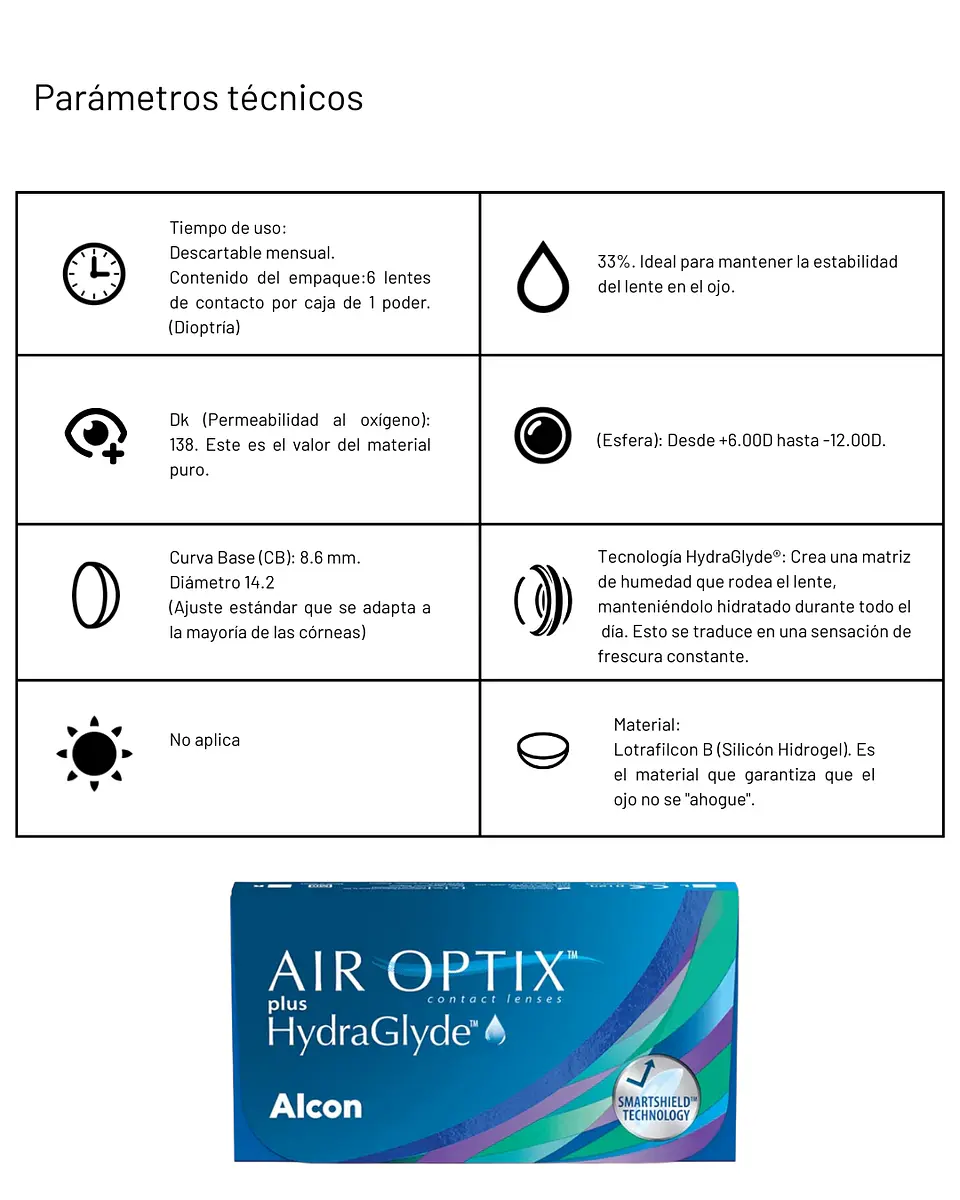 Air Optix plus HydraGlyde Sphere (6 unidades) 2