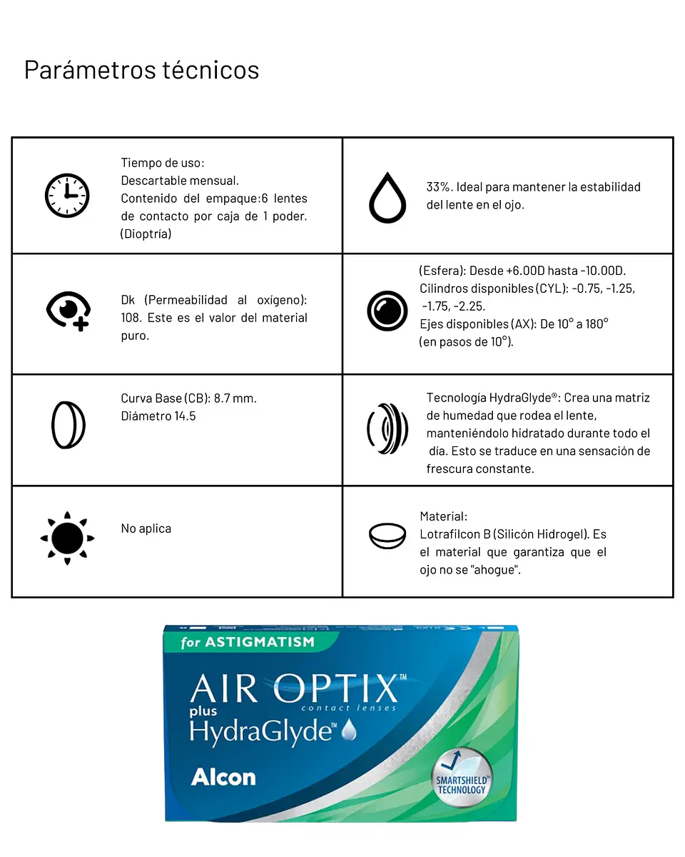 Air Optix plus HydraGlyde for Astigmatism (6 unidades) 2