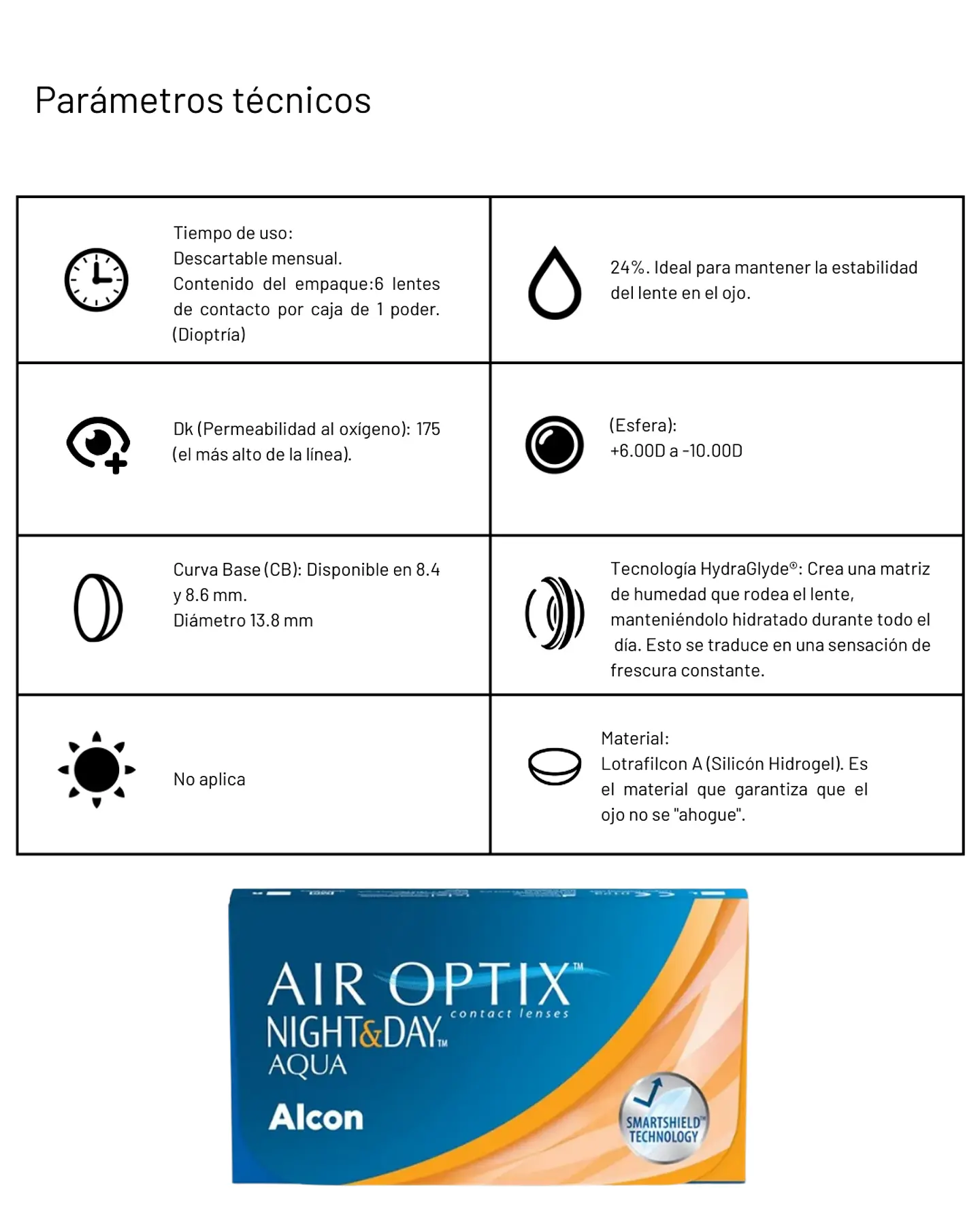 Air Optix Night & Day Aqua (6 unidades) 2