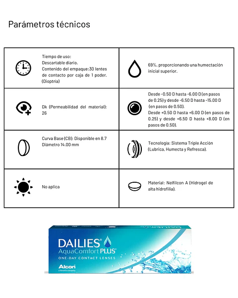 DAILIES® AquaComfort PLUS® (30 unidades)