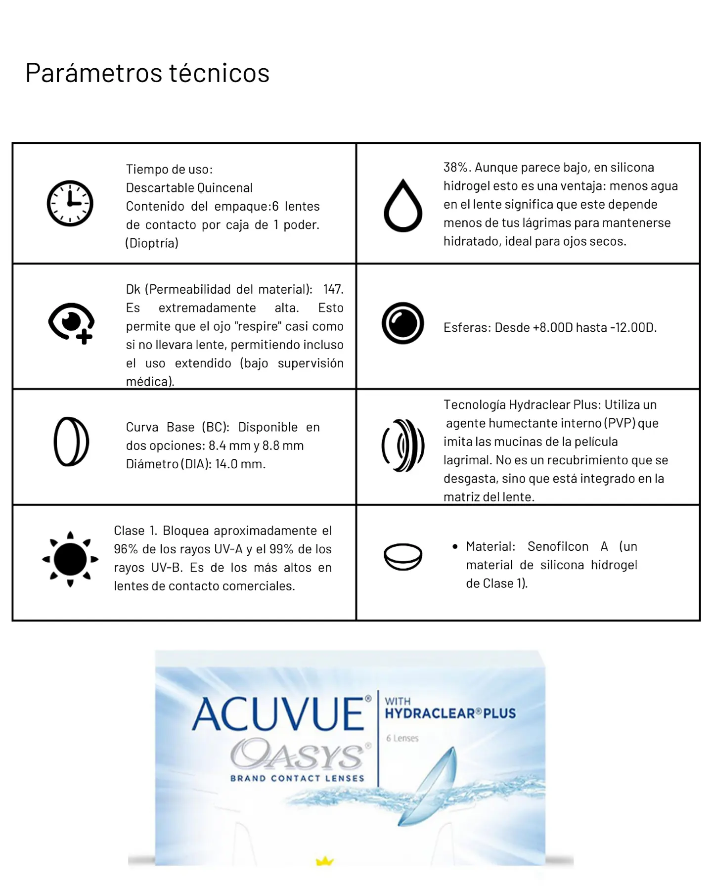 Acuvue Oasys con Hydraclear Plus (6 unidades) 2