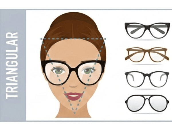 Rostro Triangular V: Proporciones Elevadas